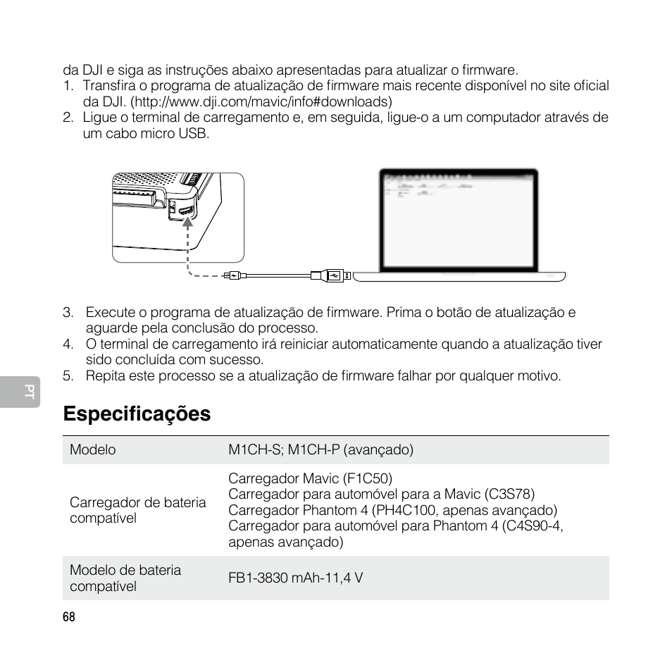 Especificações | DJI Mavic Pro User Manual | Page 67 / 77