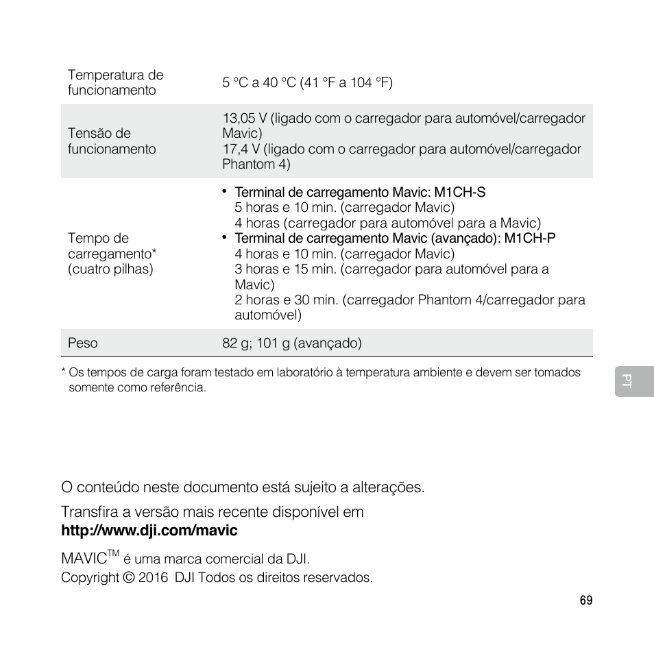 DJI Mavic Pro User Manual | Page 68 / 77