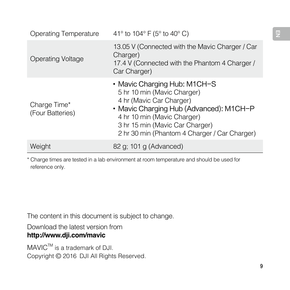 DJI Mavic Pro User Manual | Page 8 / 77