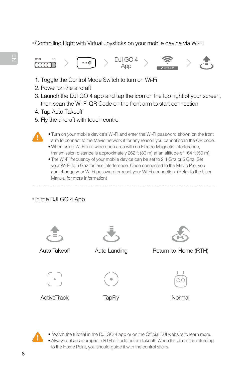 DJI Mavic Pro User Manual | Page 10 / 84
