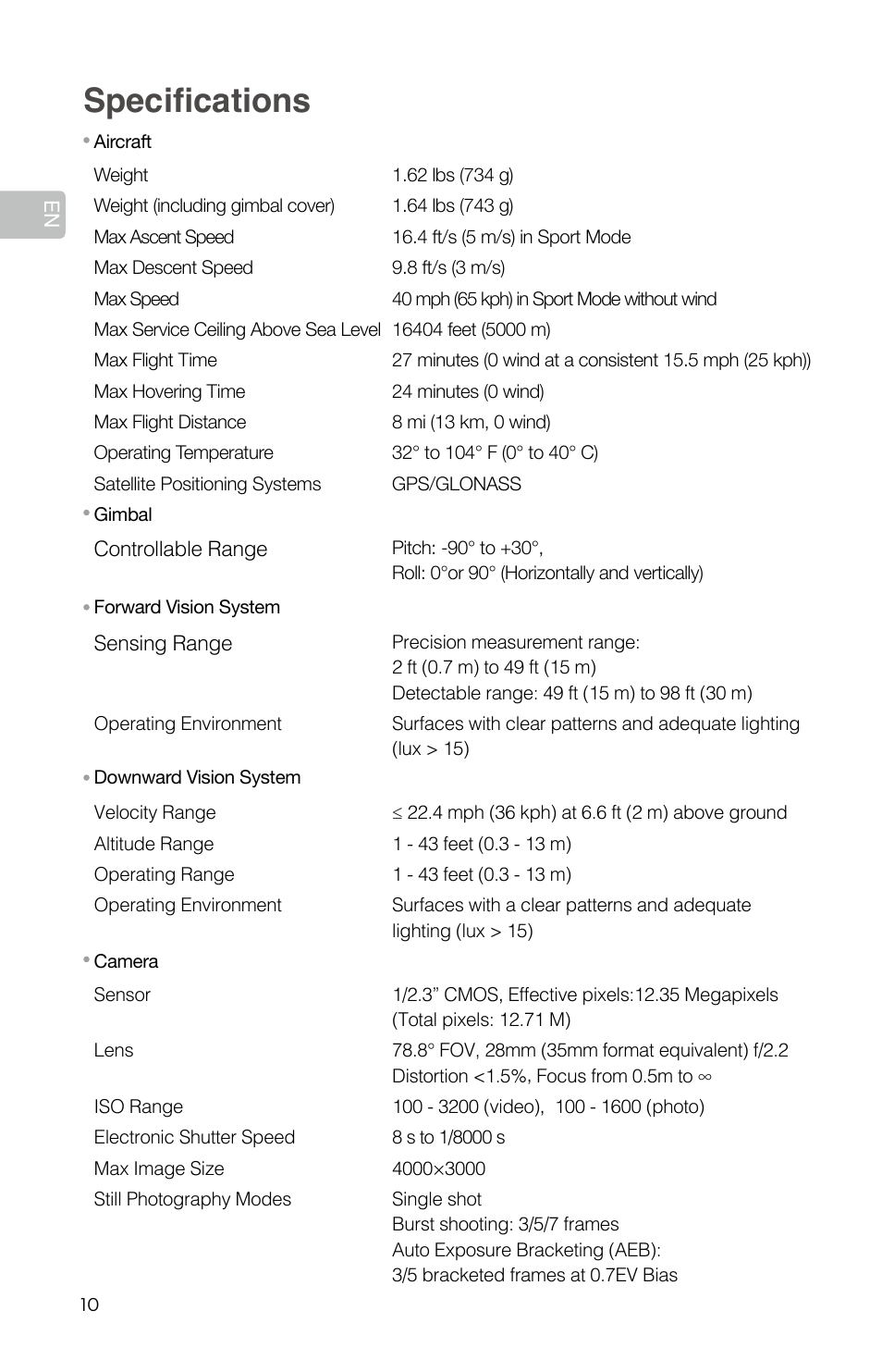 Specifications | DJI Mavic Pro User Manual | Page 12 / 84