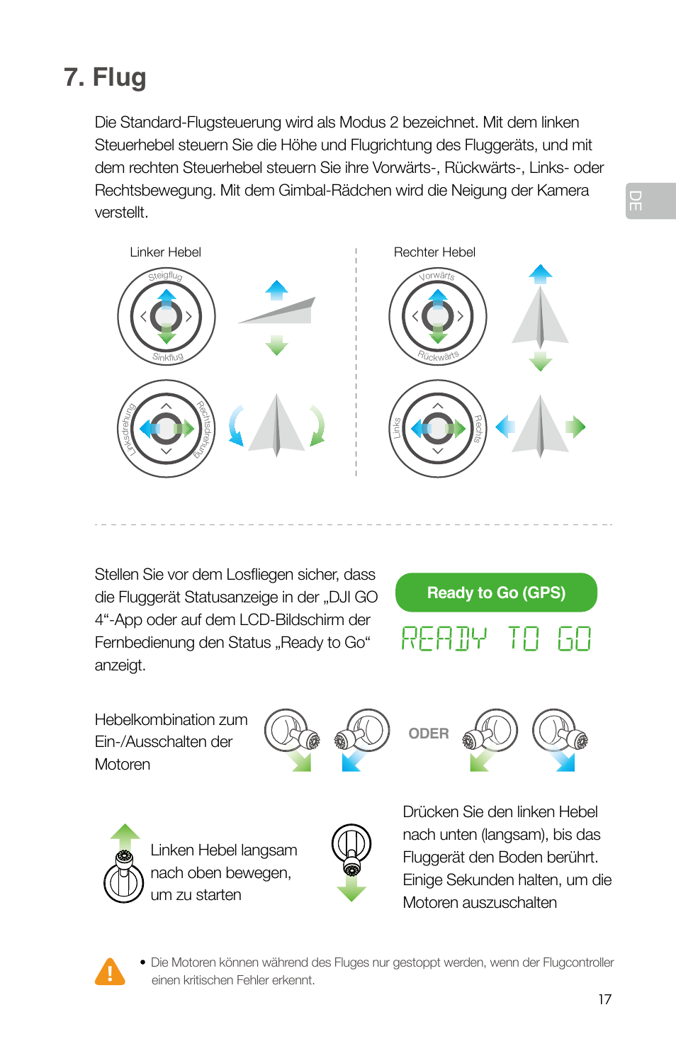 Flug | DJI Mavic Pro User Manual | Page 19 / 84