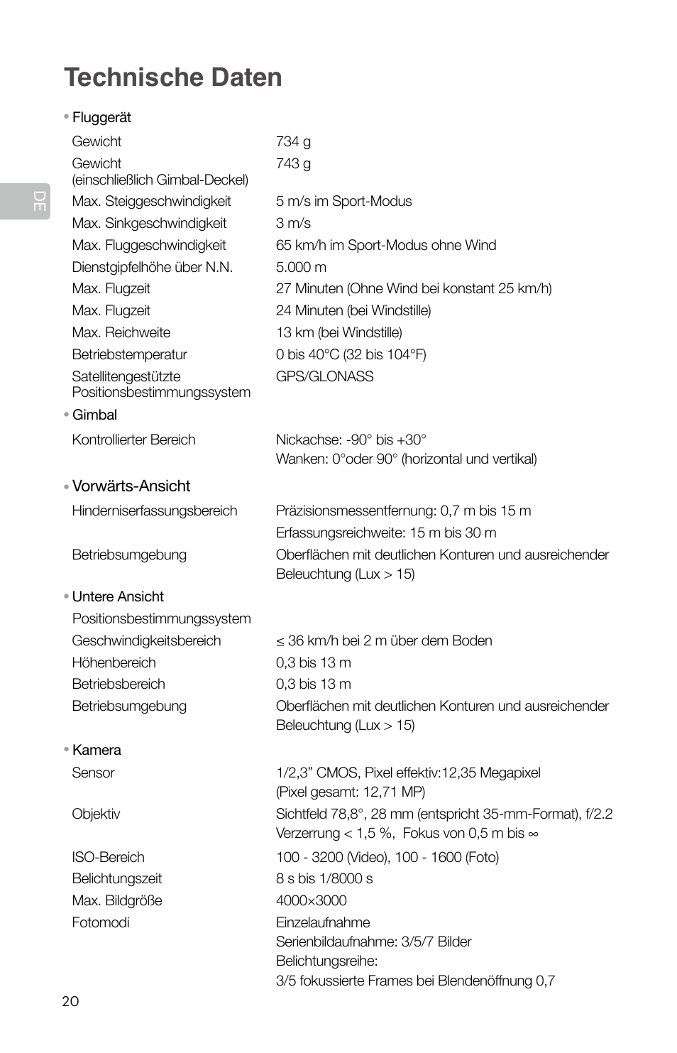 Technische daten | DJI Mavic Pro User Manual | Page 22 / 84