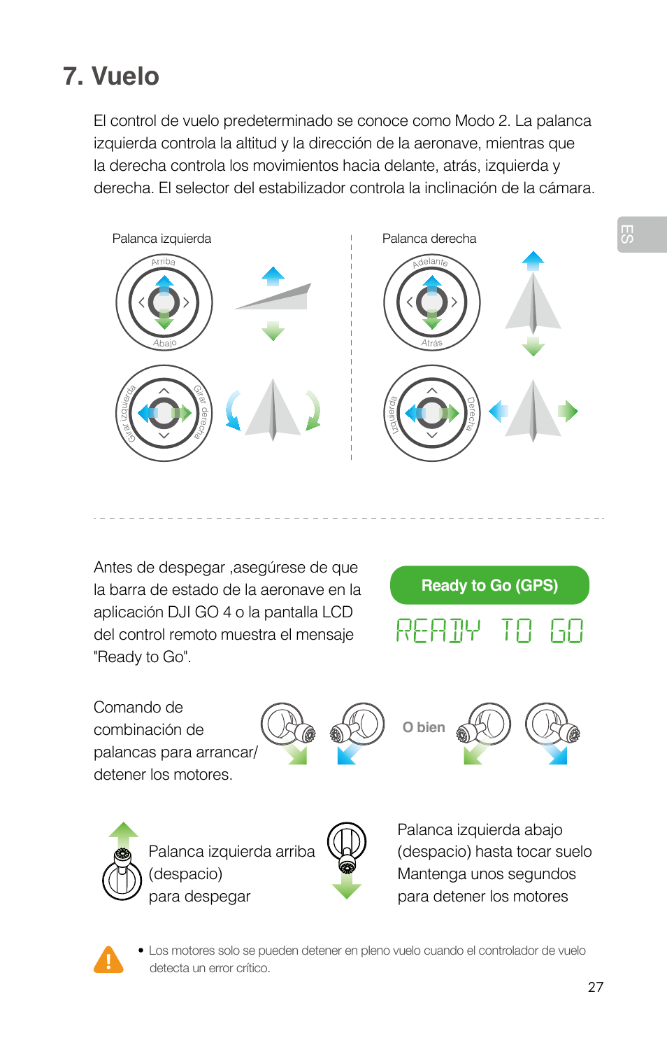 Vuelo | DJI Mavic Pro User Manual | Page 29 / 84