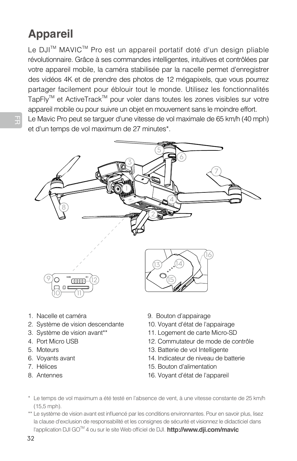 Guide de démarrage rapide, Appareil | DJI Mavic Pro User Manual | Page 34 / 84