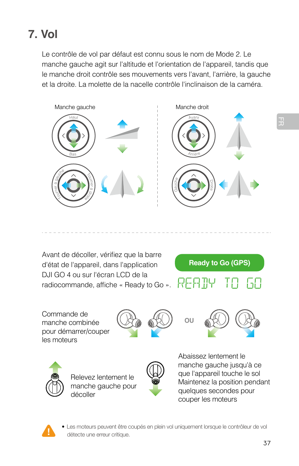 DJI Mavic Pro User Manual | Page 39 / 84