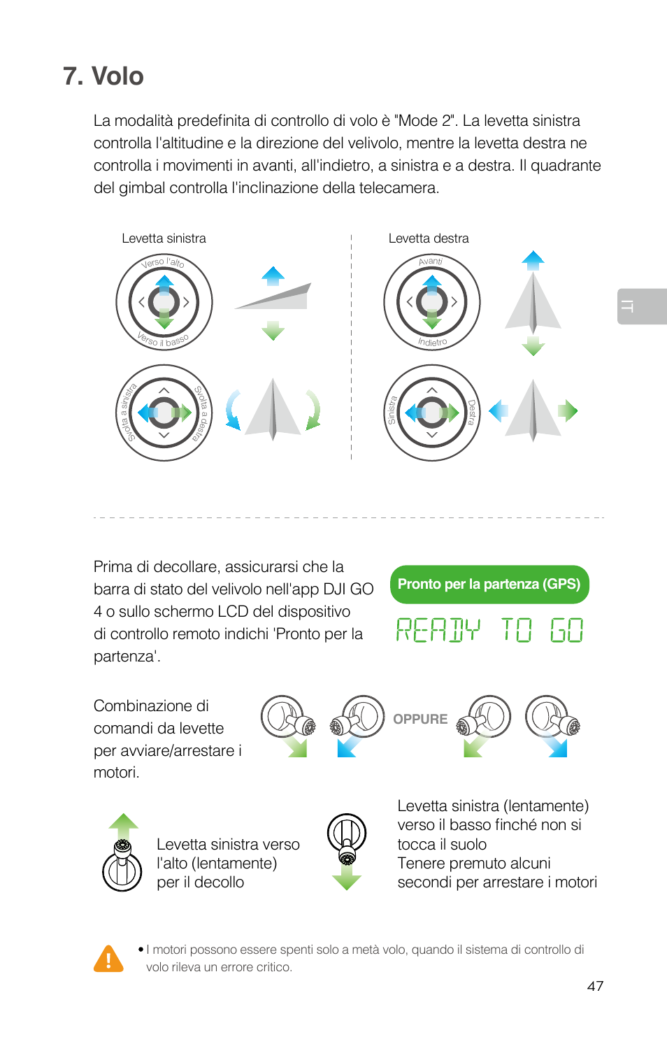 Volo | DJI Mavic Pro User Manual | Page 49 / 84