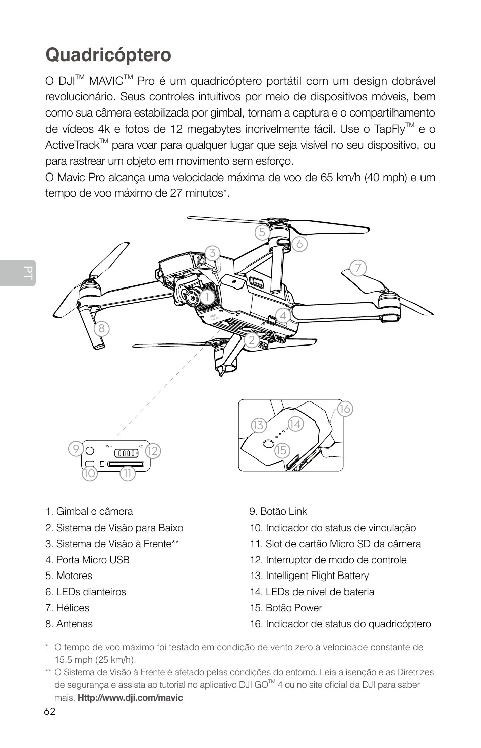 Guia de início rápido, Quadricóptero | DJI Mavic Pro User Manual | Page 64 / 84