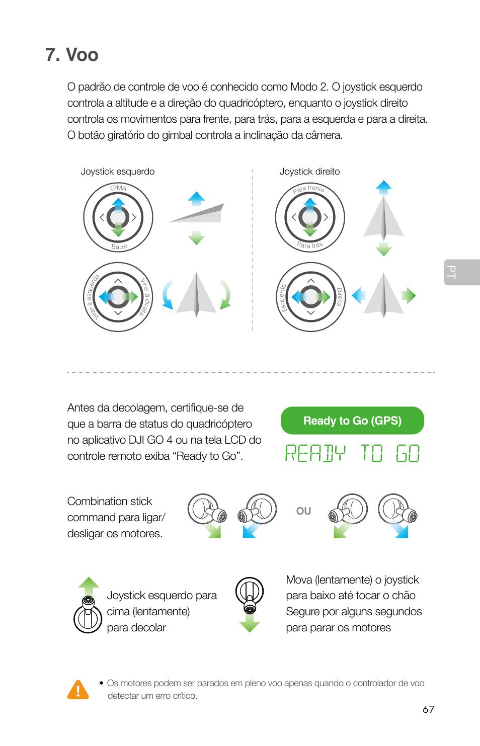 DJI Mavic Pro User Manual | Page 69 / 84