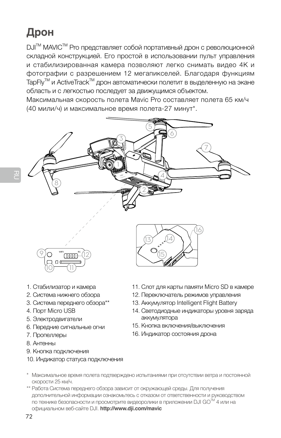 Краткое руководство пользователя, Дрон | DJI Mavic Pro User Manual | Page 74 / 84