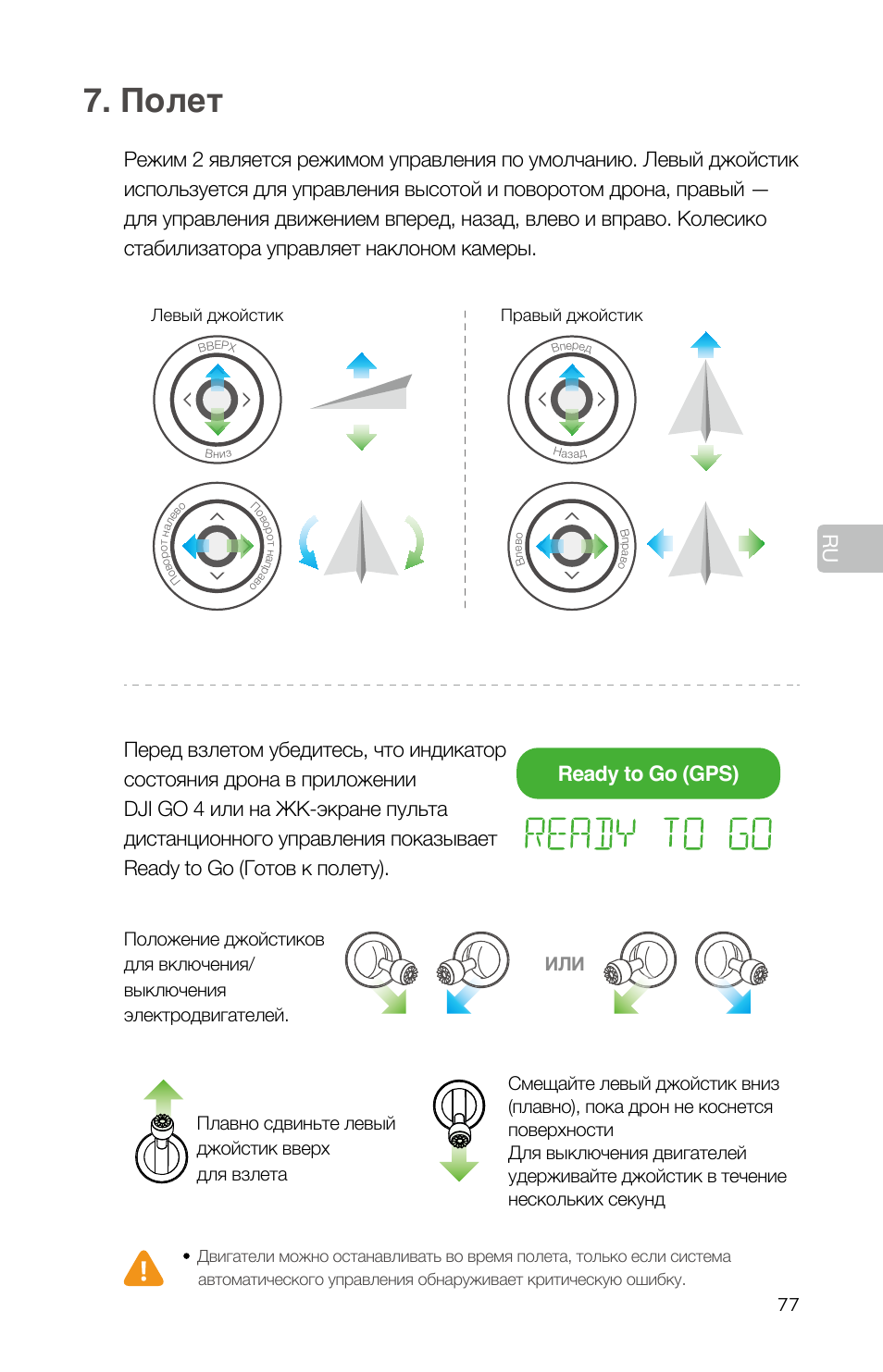 Полет | DJI Mavic Pro User Manual | Page 79 / 84