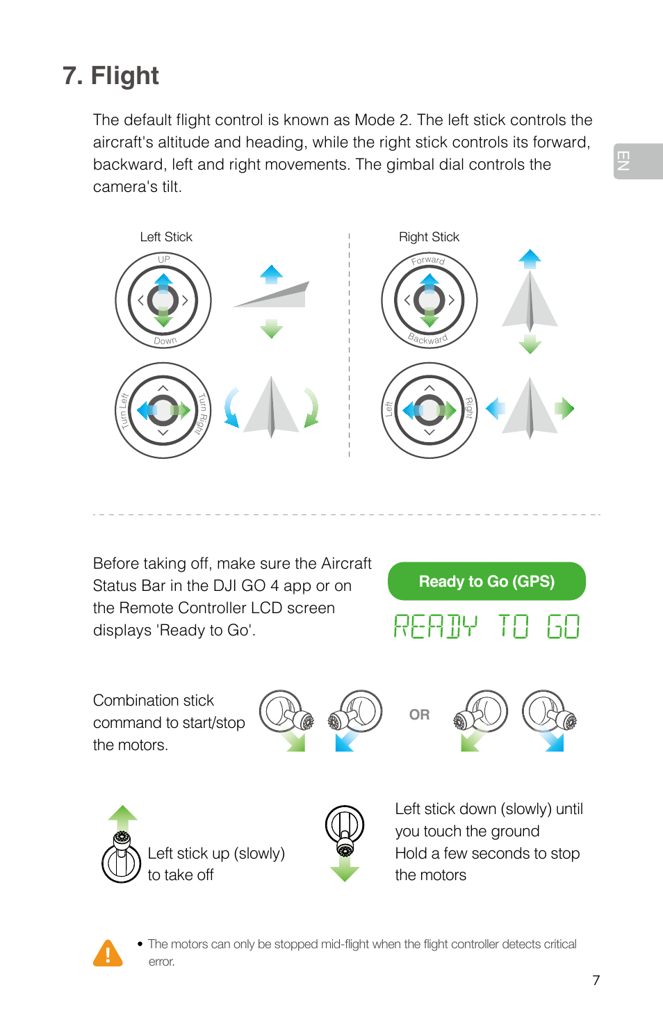 Flight | DJI Mavic Pro User Manual | Page 9 / 84
