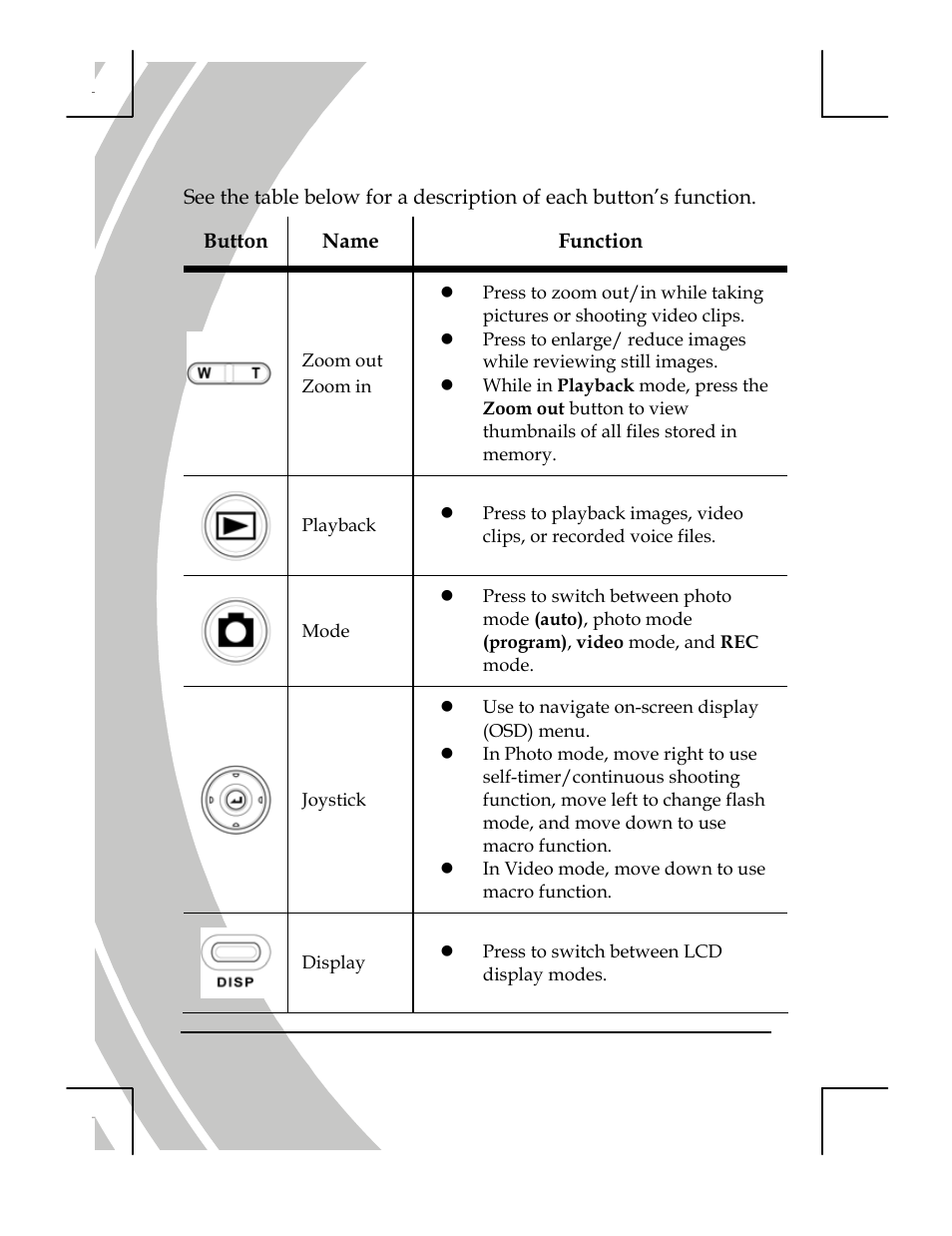 DXG Technology DXG-518 User Manual | Page 24 / 54