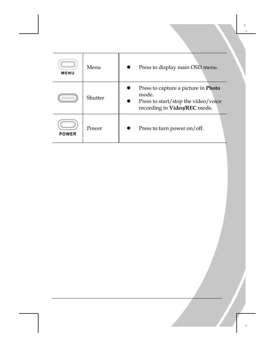 DXG Technology DXG-518 User Manual | Page 25 / 54