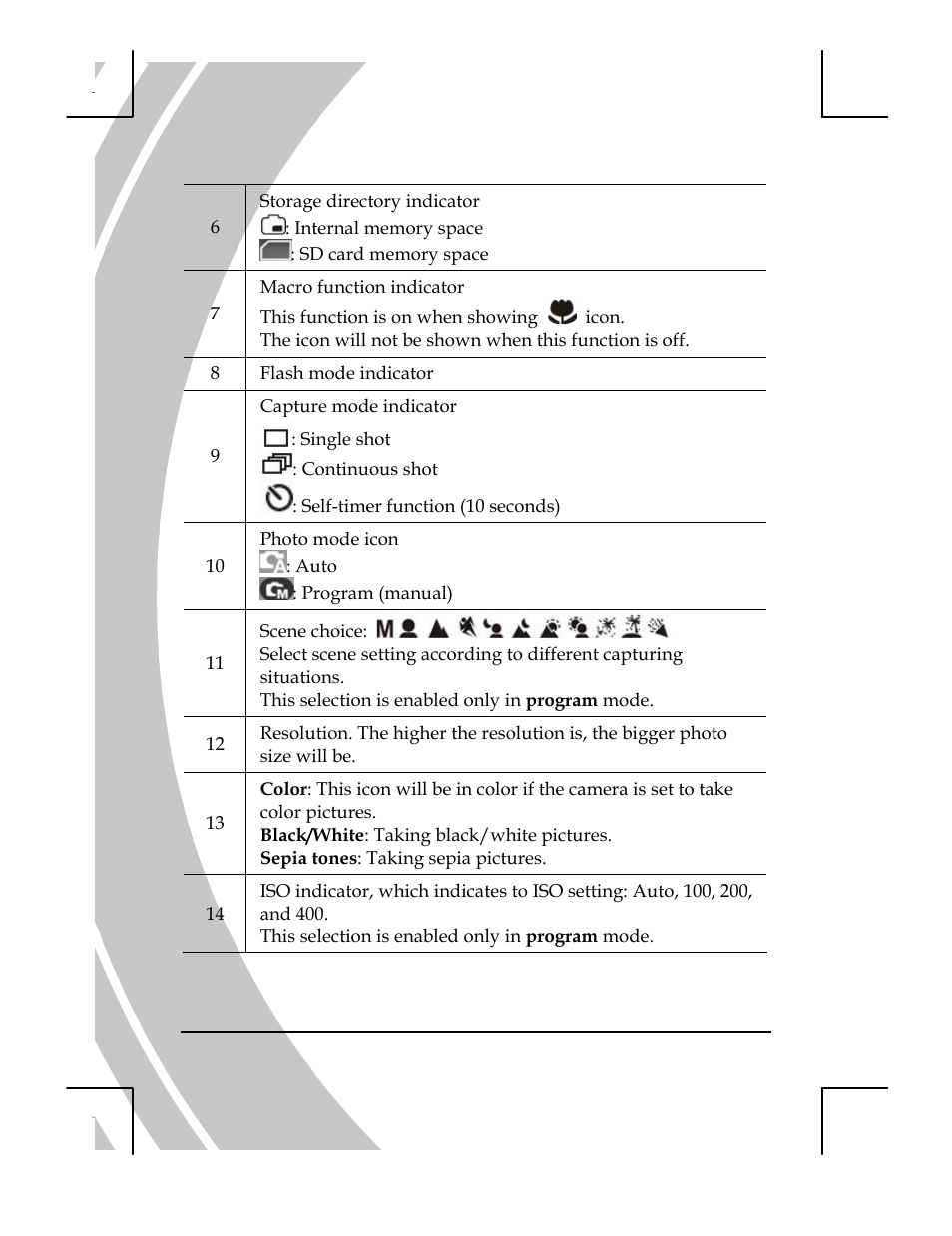 DXG Technology DXG-518 User Manual | Page 28 / 54