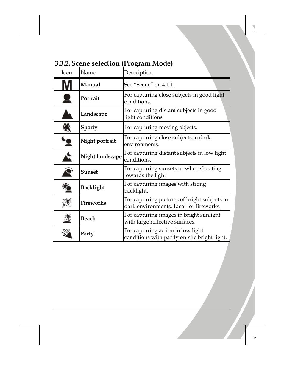 Scene selection, Scene selection (program mode) | DXG Technology DXG-518 User Manual | Page 29 / 54