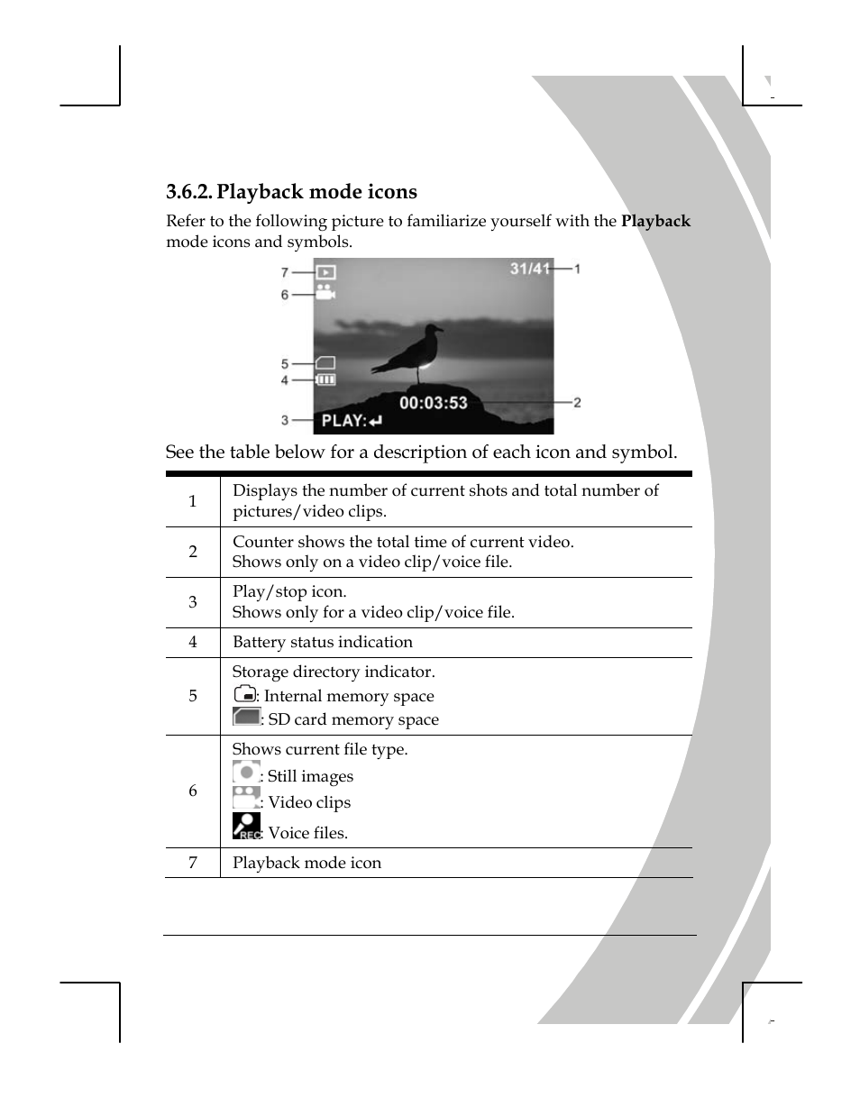 Playback mode icons | DXG Technology DXG-518 User Manual | Page 35 / 54