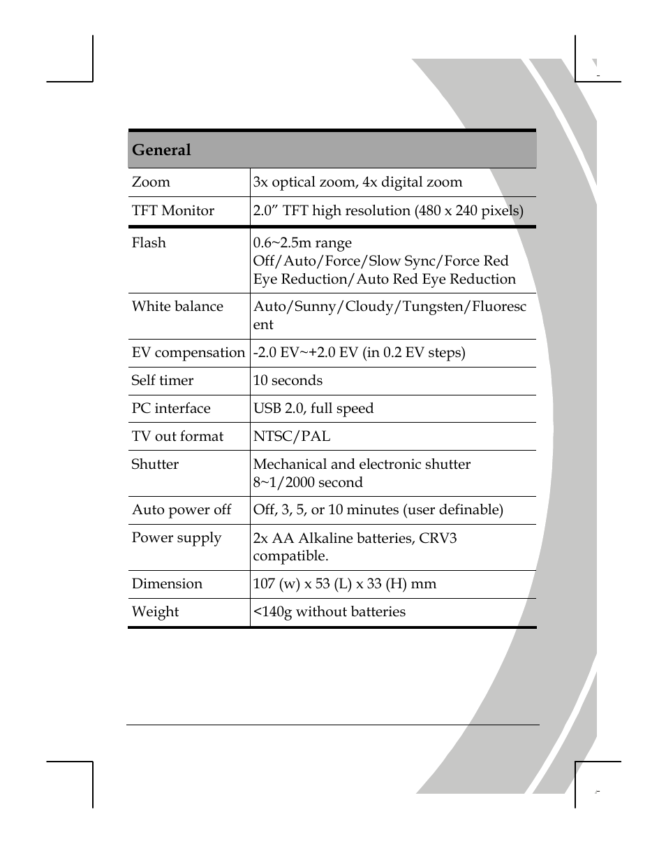 DXG Technology DXG-518 User Manual | Page 53 / 54