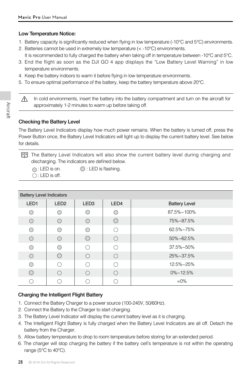 DJI Mavic Pro User Manual | Page 28 / 60