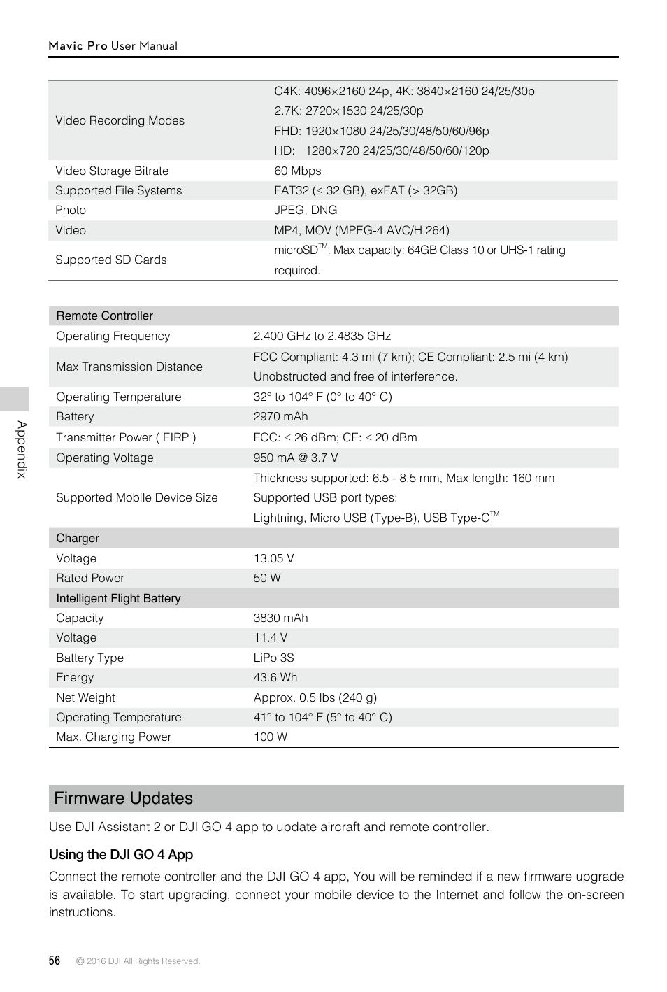 Firmware updates | DJI Mavic Pro User Manual | Page 56 / 60