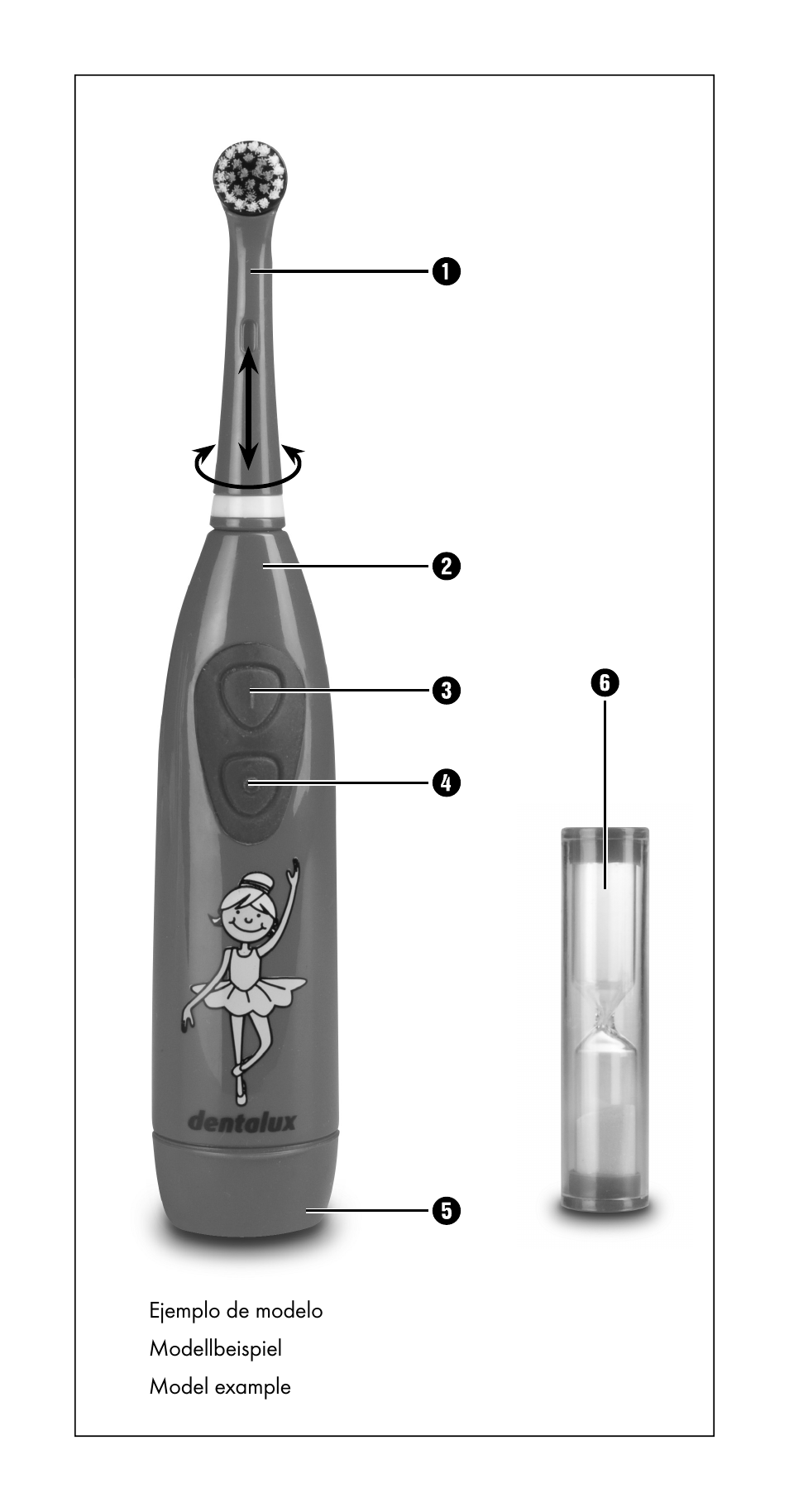 Dentalux DKZ 2 A1 User Manual | Page 3 / 30