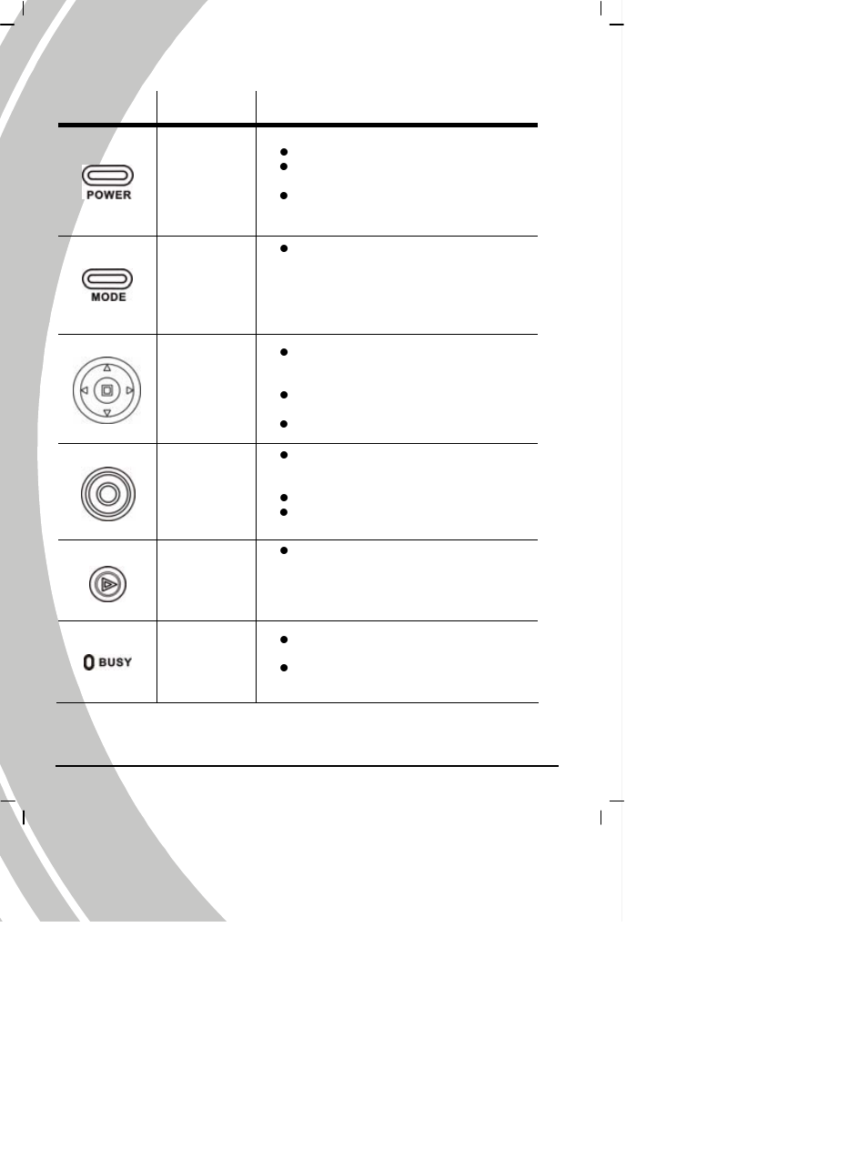 DXG Technology DXG Digital Camera User Manual | Page 12 / 60