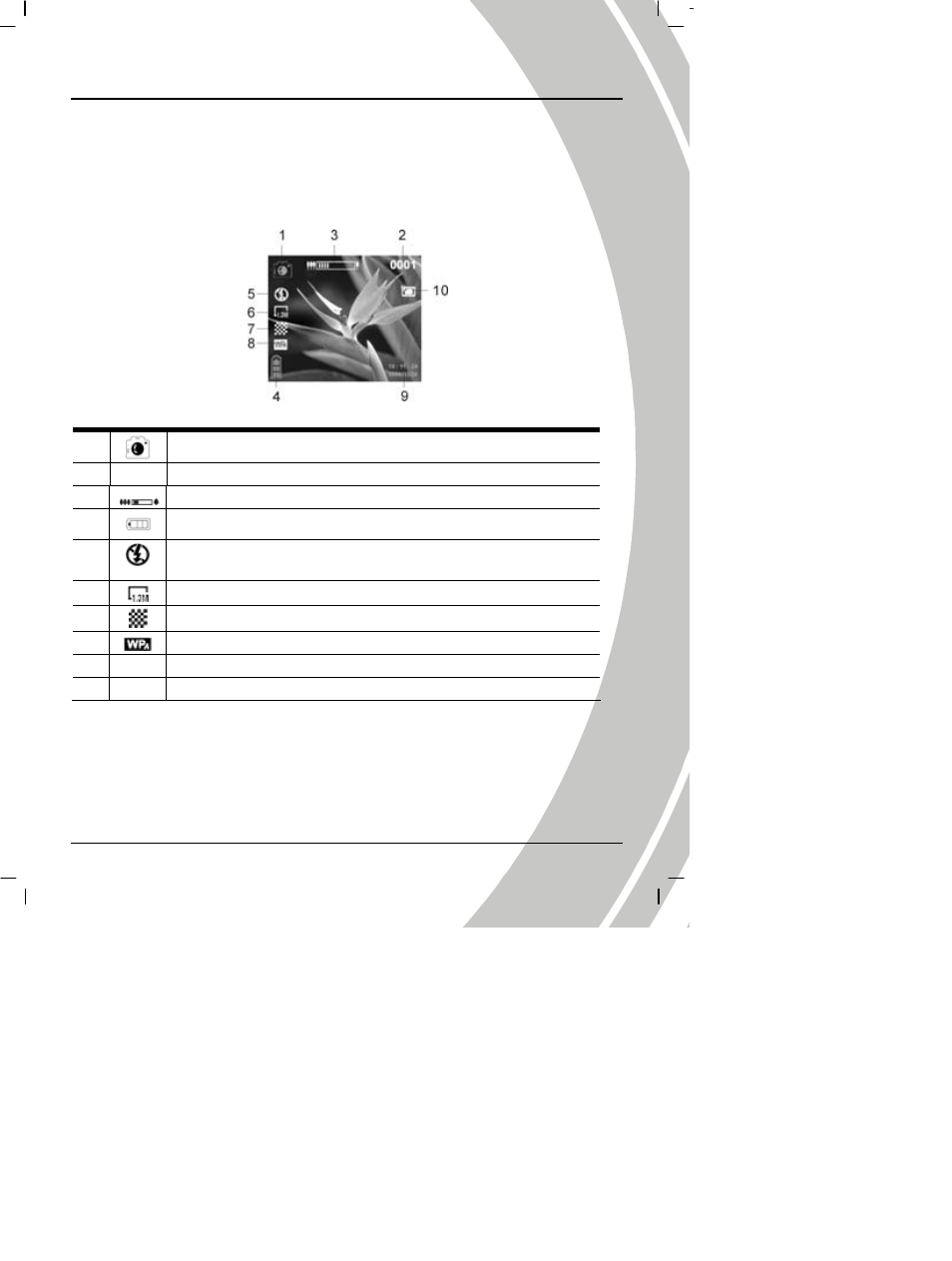 Using the camera, 1 photo mode, Icons | DXG Technology DXG Digital Camera User Manual | Page 29 / 60