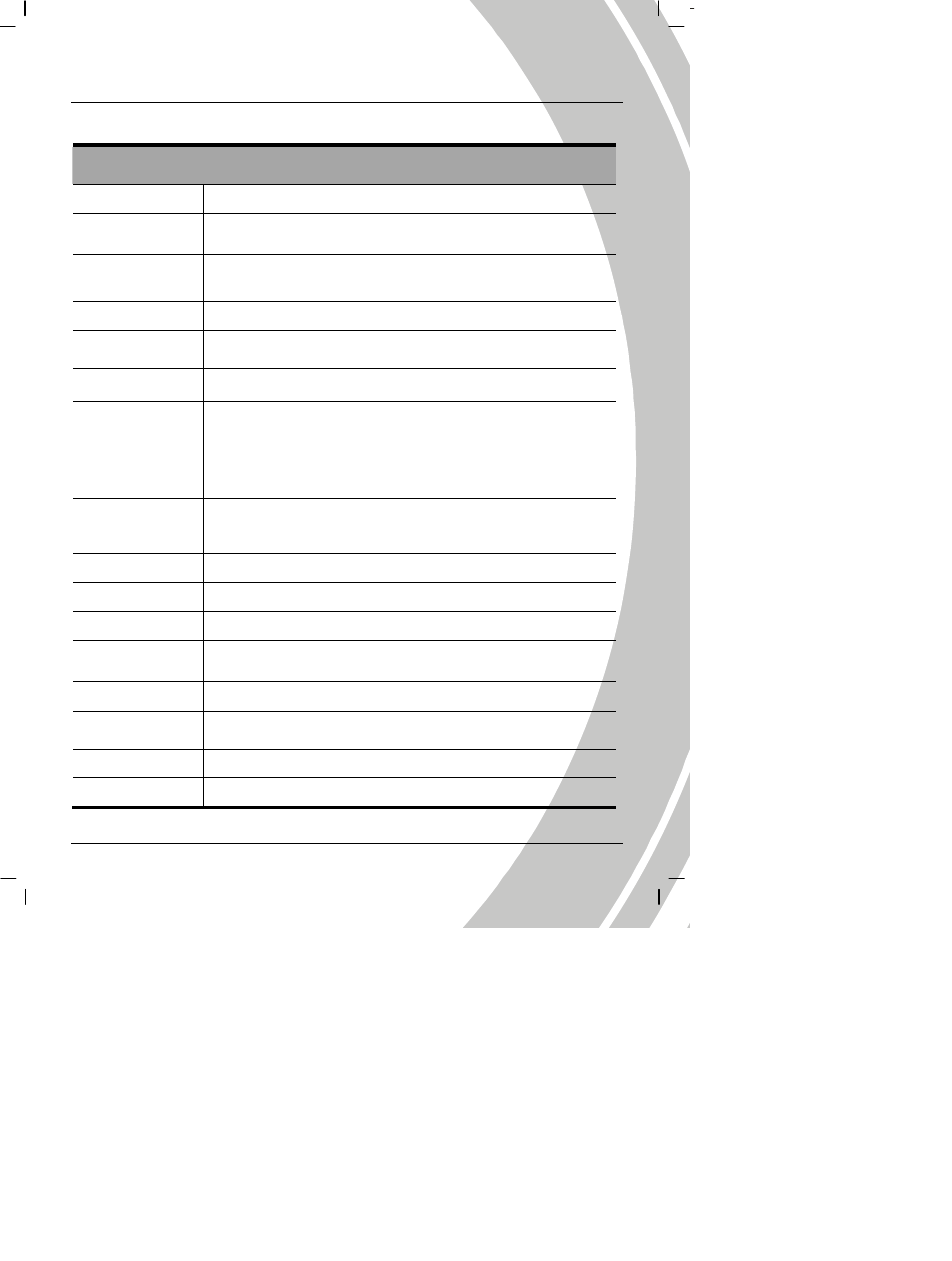 Appendix, Specification | DXG Technology DXG Digital Camera User Manual | Page 57 / 60