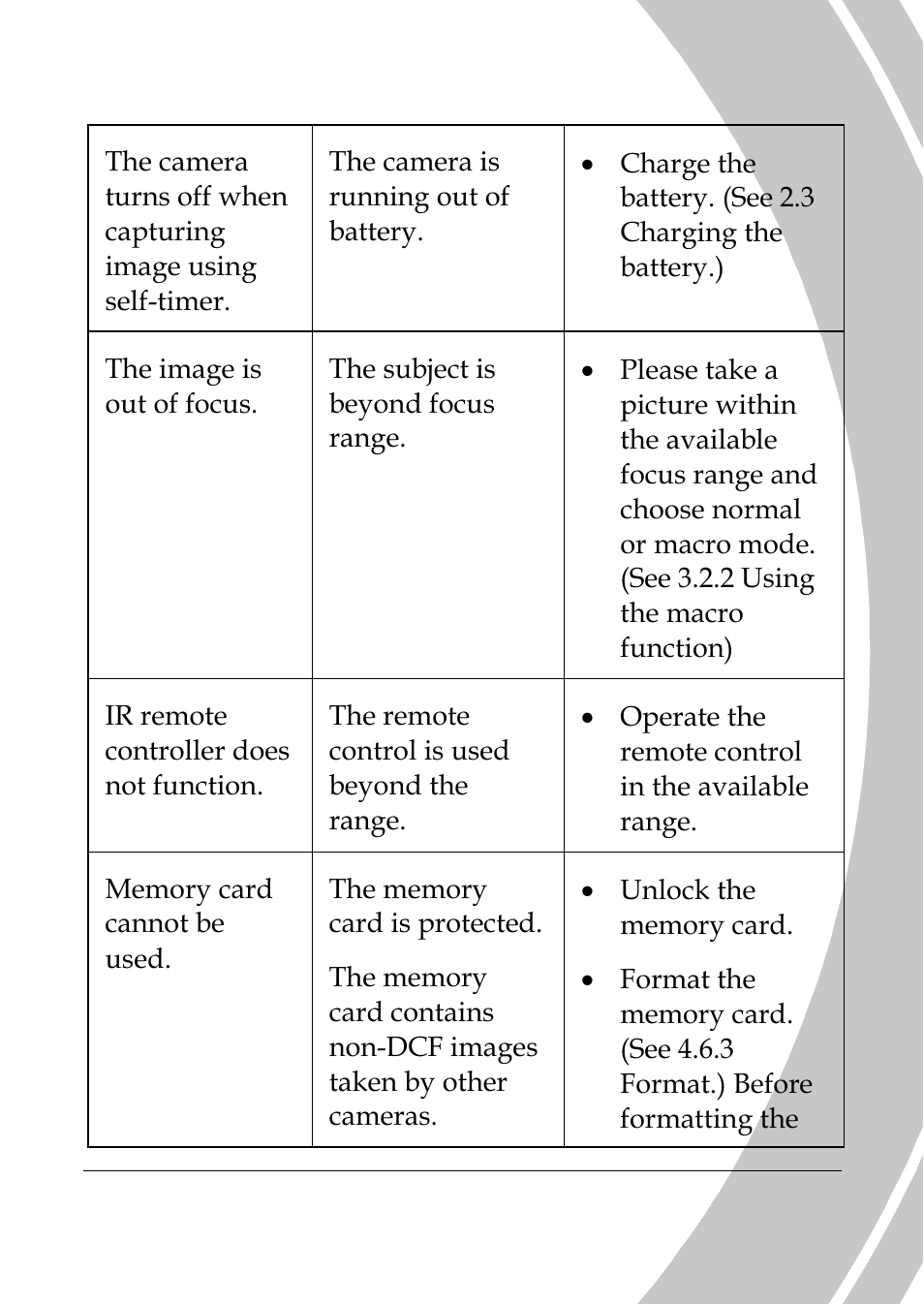DXG Technology DXG-589V User Manual | Page 101 / 105