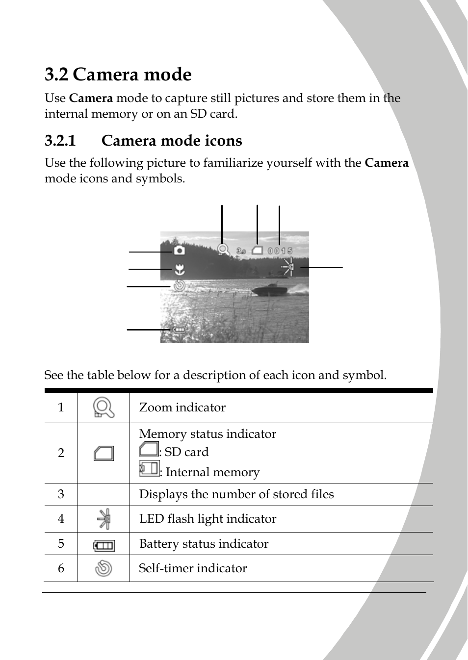 Camera mode, Camera mode icons, 2 camera mode | 1 camera mode icons | DXG Technology DXG-589V User Manual | Page 43 / 105