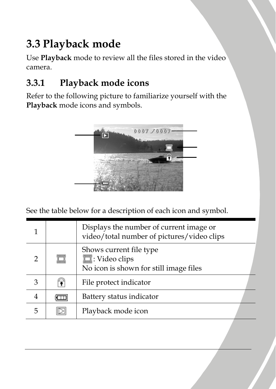 Playback mode, Playback mode icons, 3 playback mode | 1 playback mode icons | DXG Technology DXG-589V User Manual | Page 47 / 105