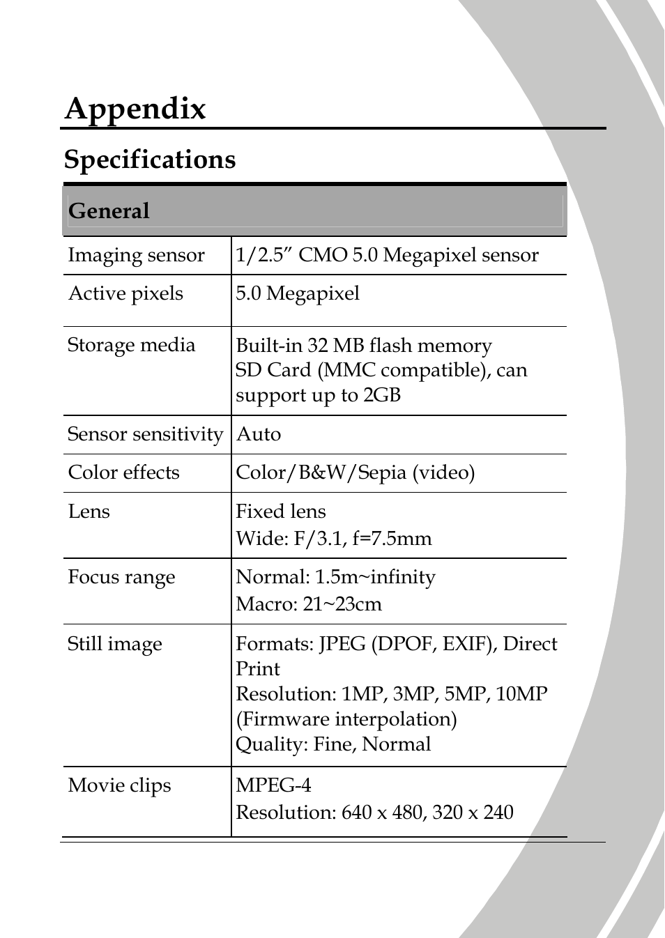 Appendix, Specifications | DXG Technology DXG-589V User Manual | Page 97 / 105