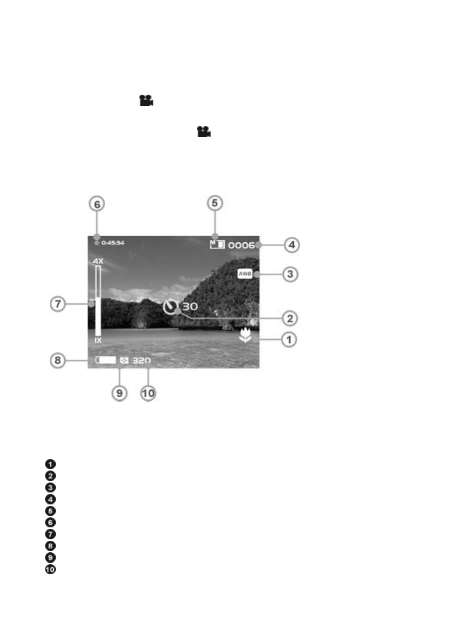 DXG Technology DXG-305V User Manual | Page 15 / 54