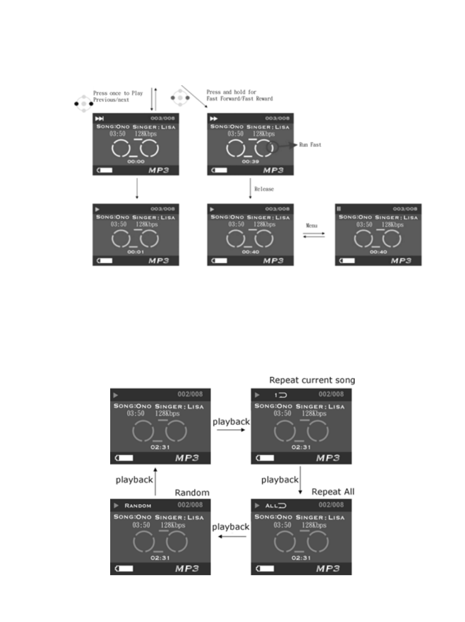 DXG Technology DXG-305V User Manual | Page 33 / 54