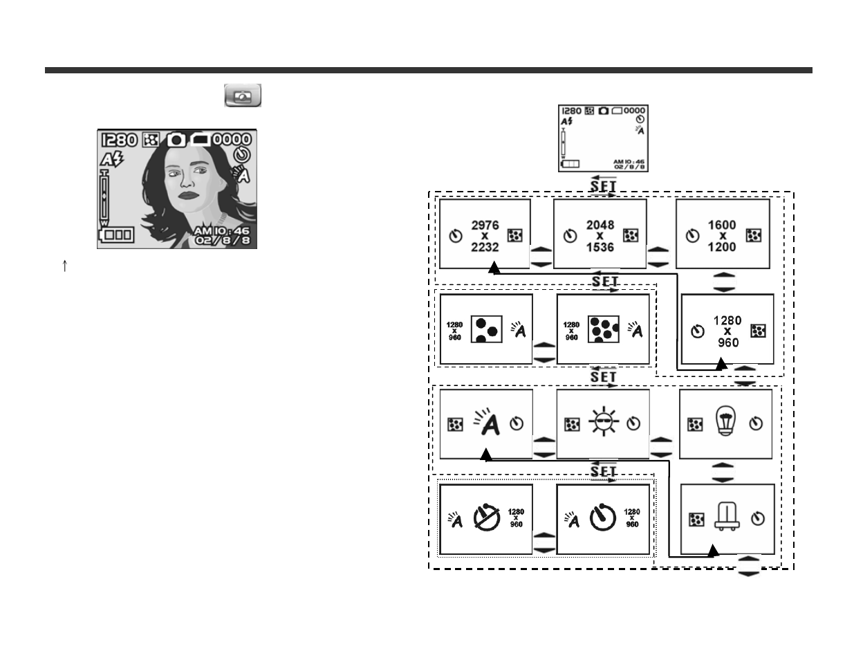 Navigating modes and menus | DXG Technology DXG-328 User Manual | Page 12 / 30