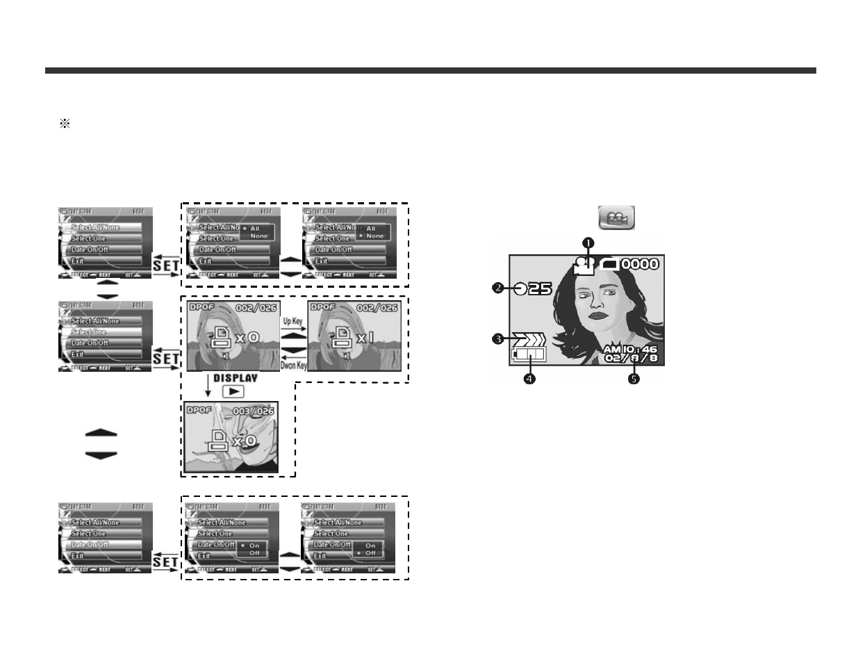 DXG Technology DXG-328 User Manual | Page 14 / 30