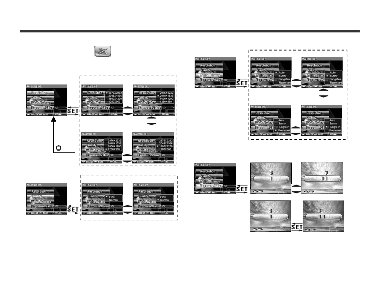 13 4-4 setup mode | DXG Technology DXG-328 User Manual | Page 15 / 30