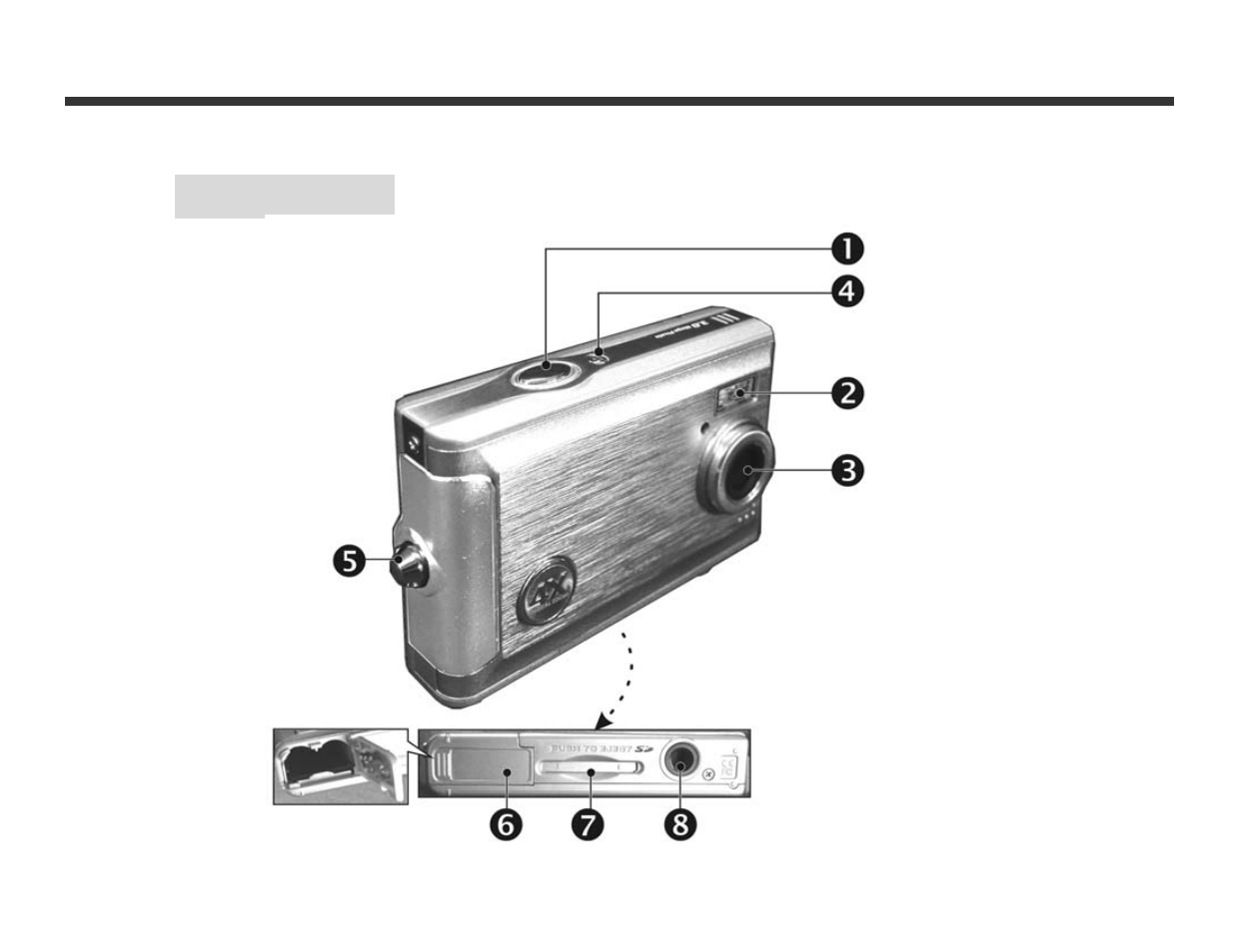 Front view, Getting to know your camera | DXG Technology DXG-328 User Manual | Page 5 / 30