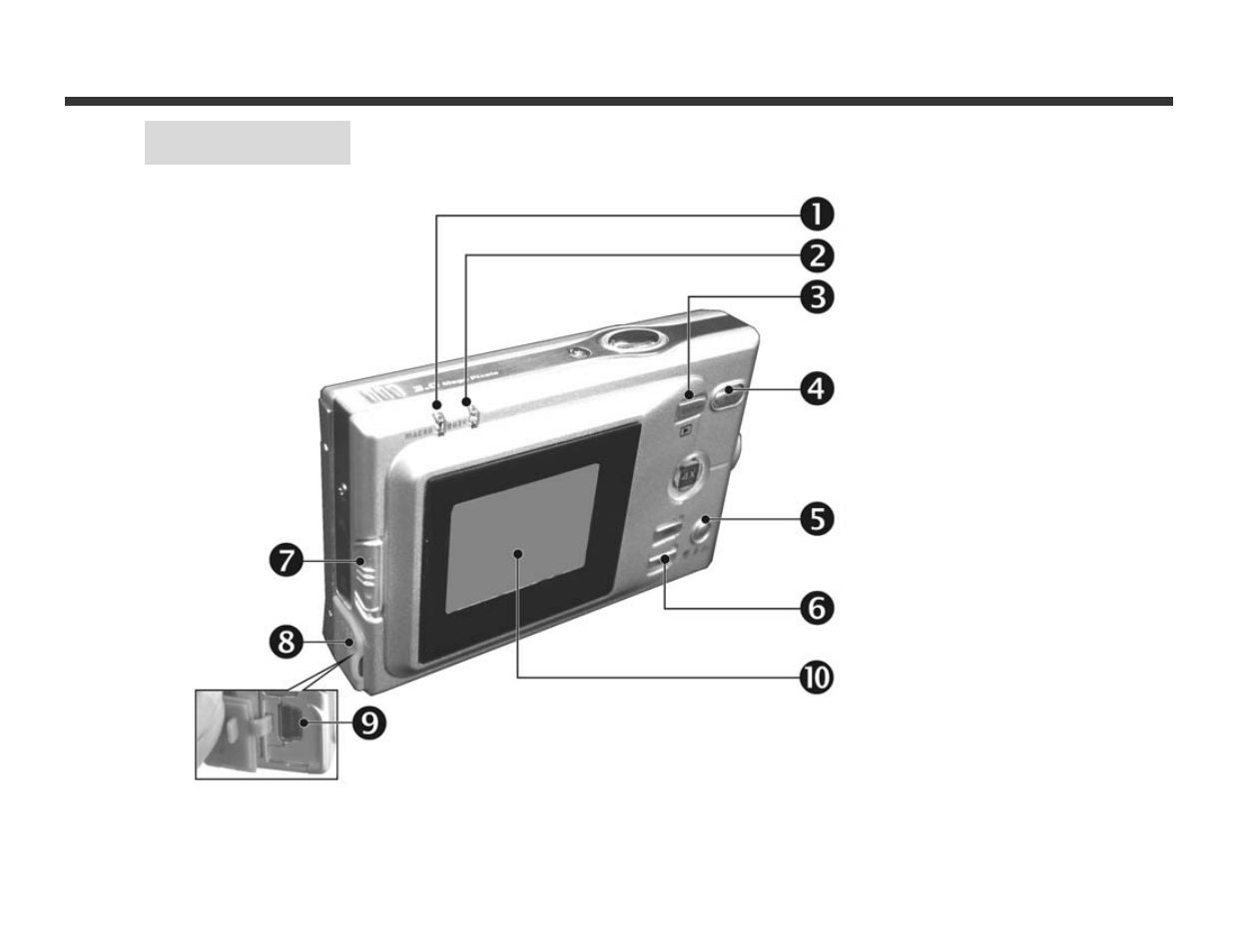 Rear view | DXG Technology DXG-328 User Manual | Page 6 / 30