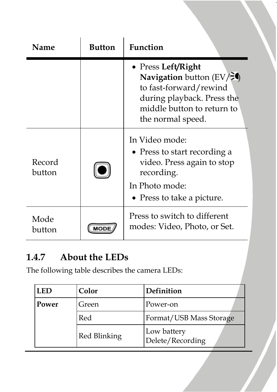 DXG Technology DXG Sportster DXG-5B7V User Manual | Page 19 / 60