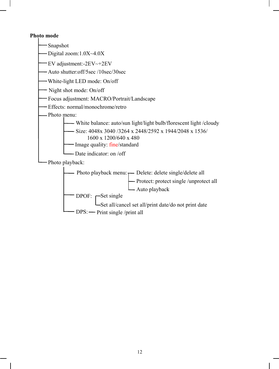 DXG Technology DXG-571V User Manual | Page 13 / 49