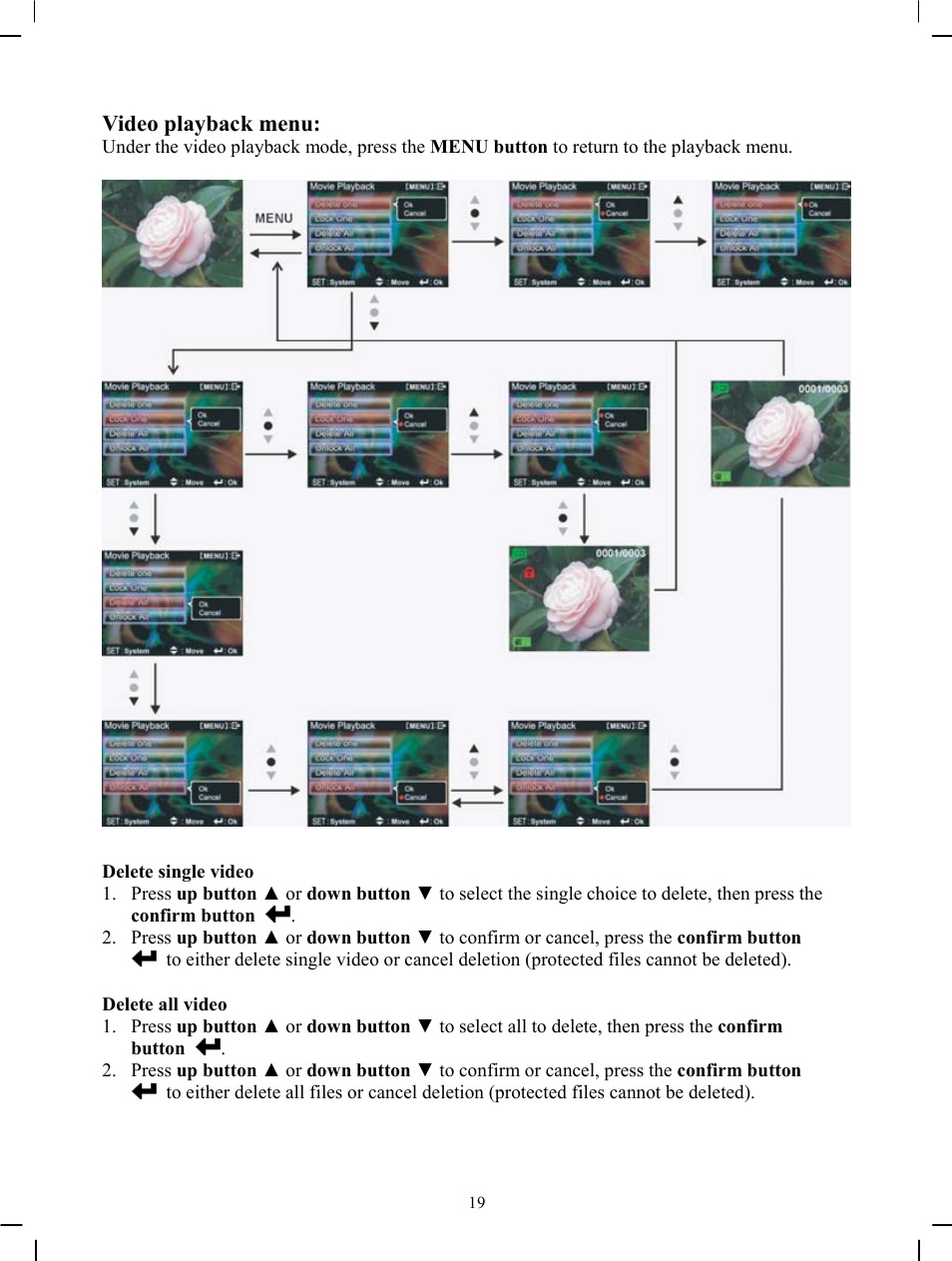 DXG Technology DXG-571V User Manual | Page 20 / 49