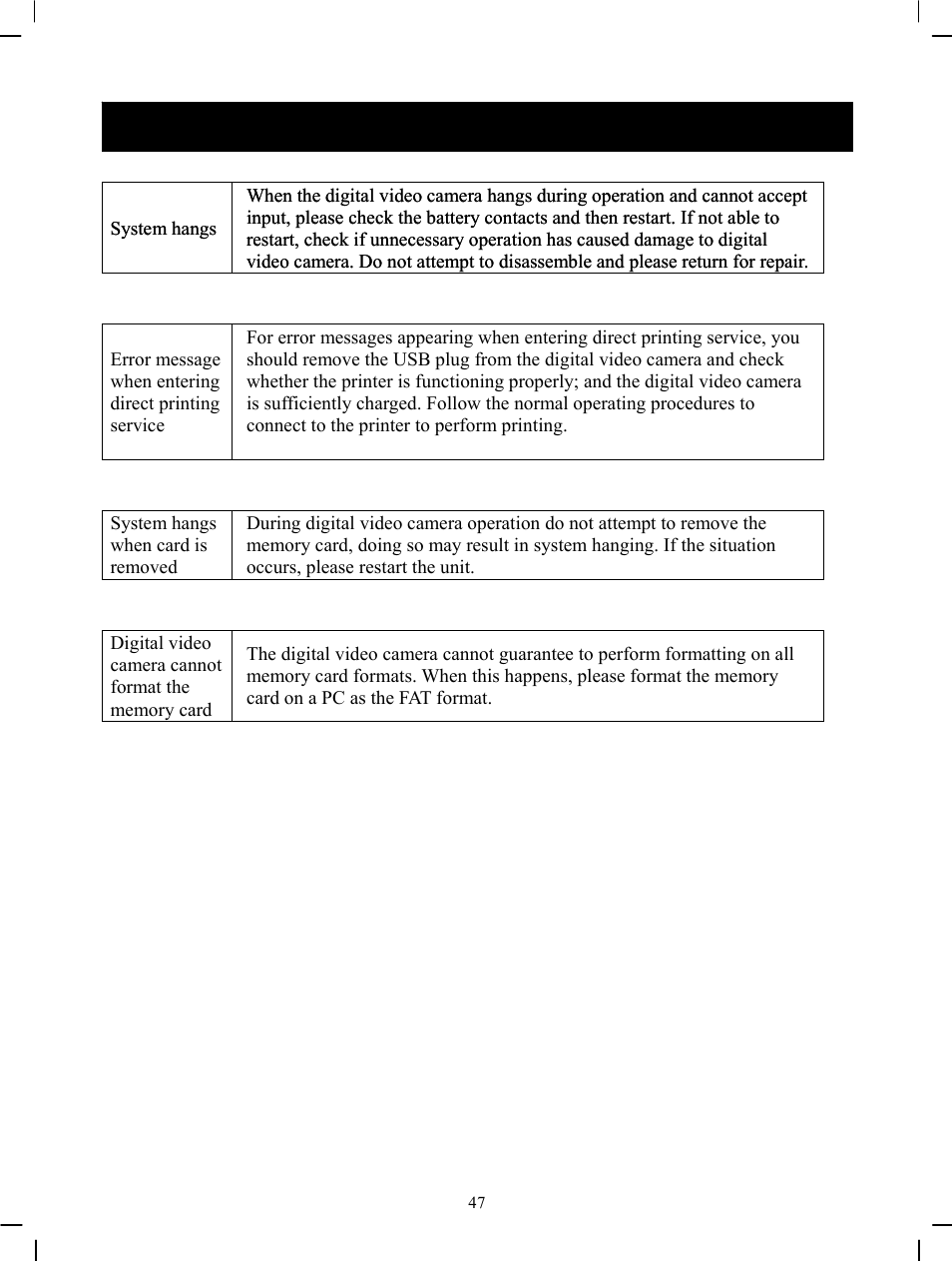 Troubleshooting | DXG Technology DXG-571V User Manual | Page 48 / 49