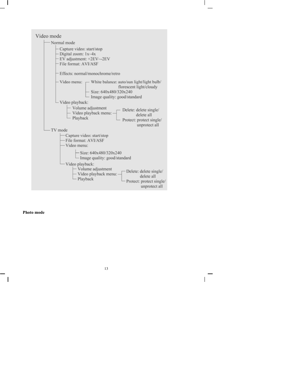 DXG Technology DXG-505V User Manual | Page 14 / 60