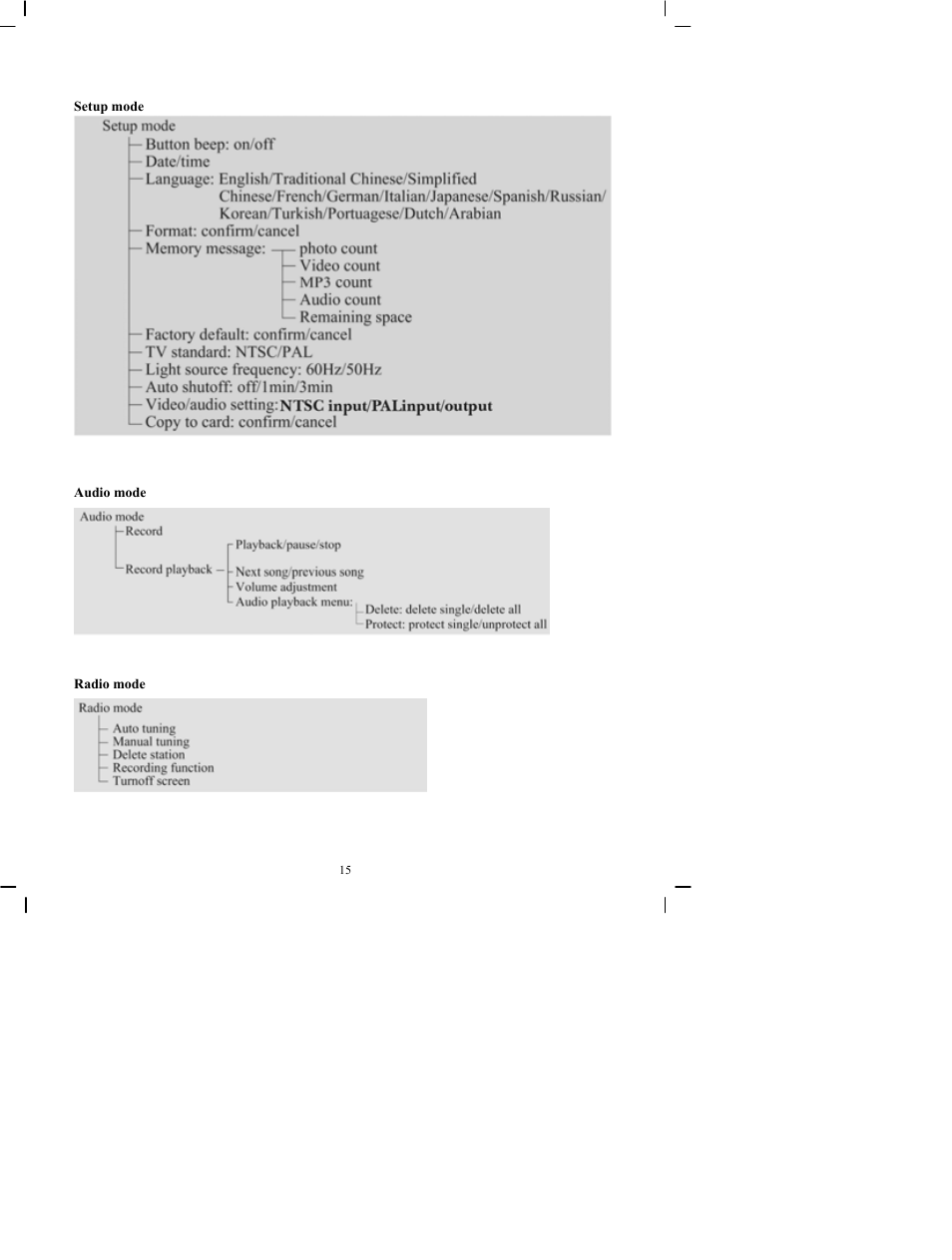 Setup mode, Audio mode | DXG Technology DXG-505V User Manual | Page 16 / 60