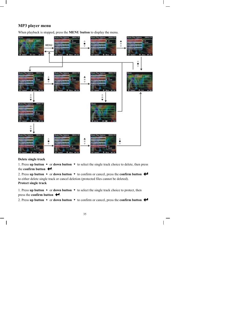 Mp3 player menu | DXG Technology DXG-505V User Manual | Page 36 / 60