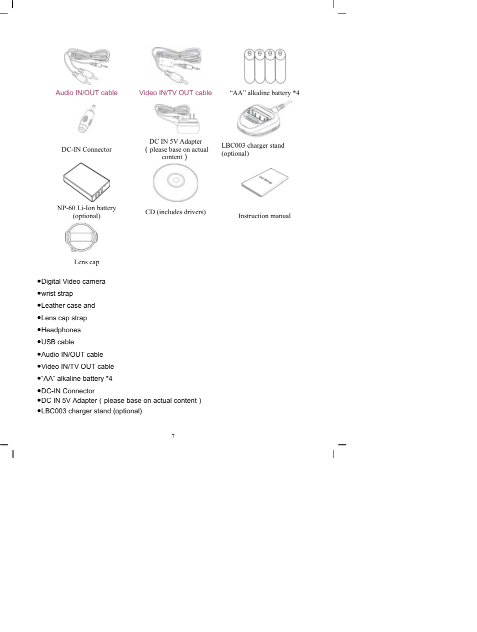 DXG Technology DXG-505V User Manual | Page 8 / 60