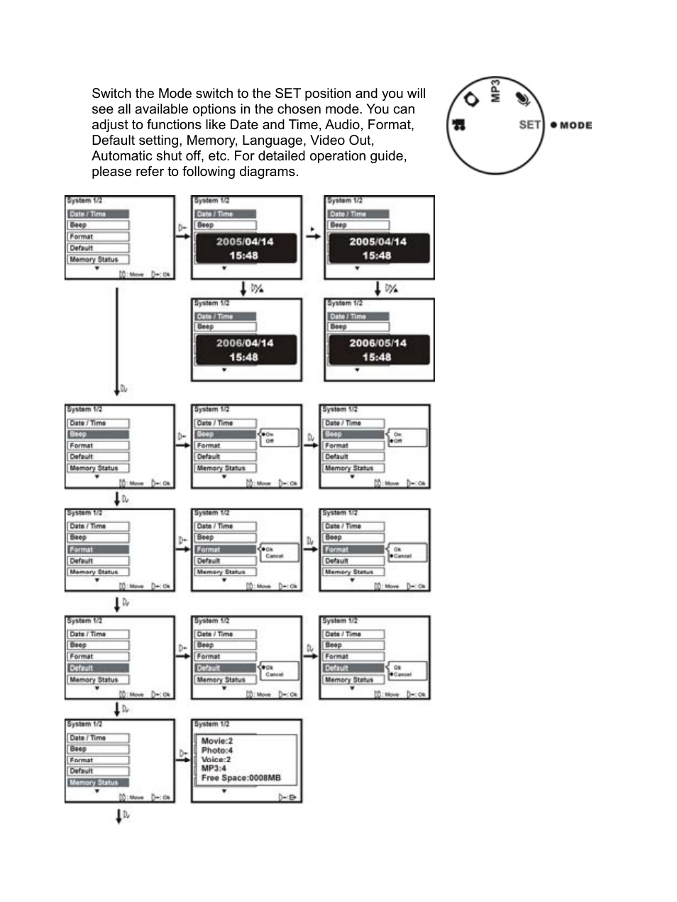 DXG Technology DXG-506V User Manual | Page 16 / 50