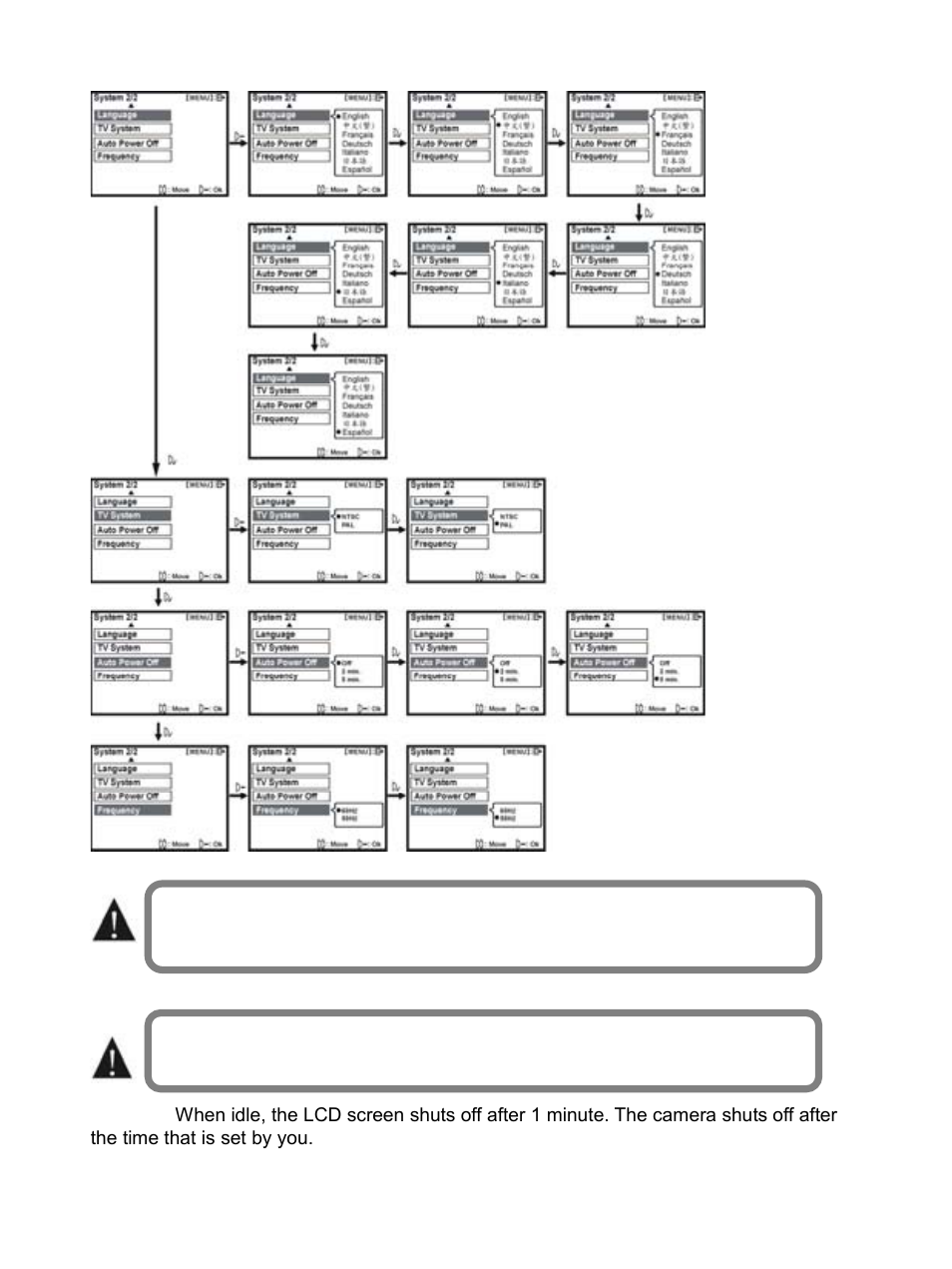DXG Technology DXG-506V User Manual | Page 17 / 50