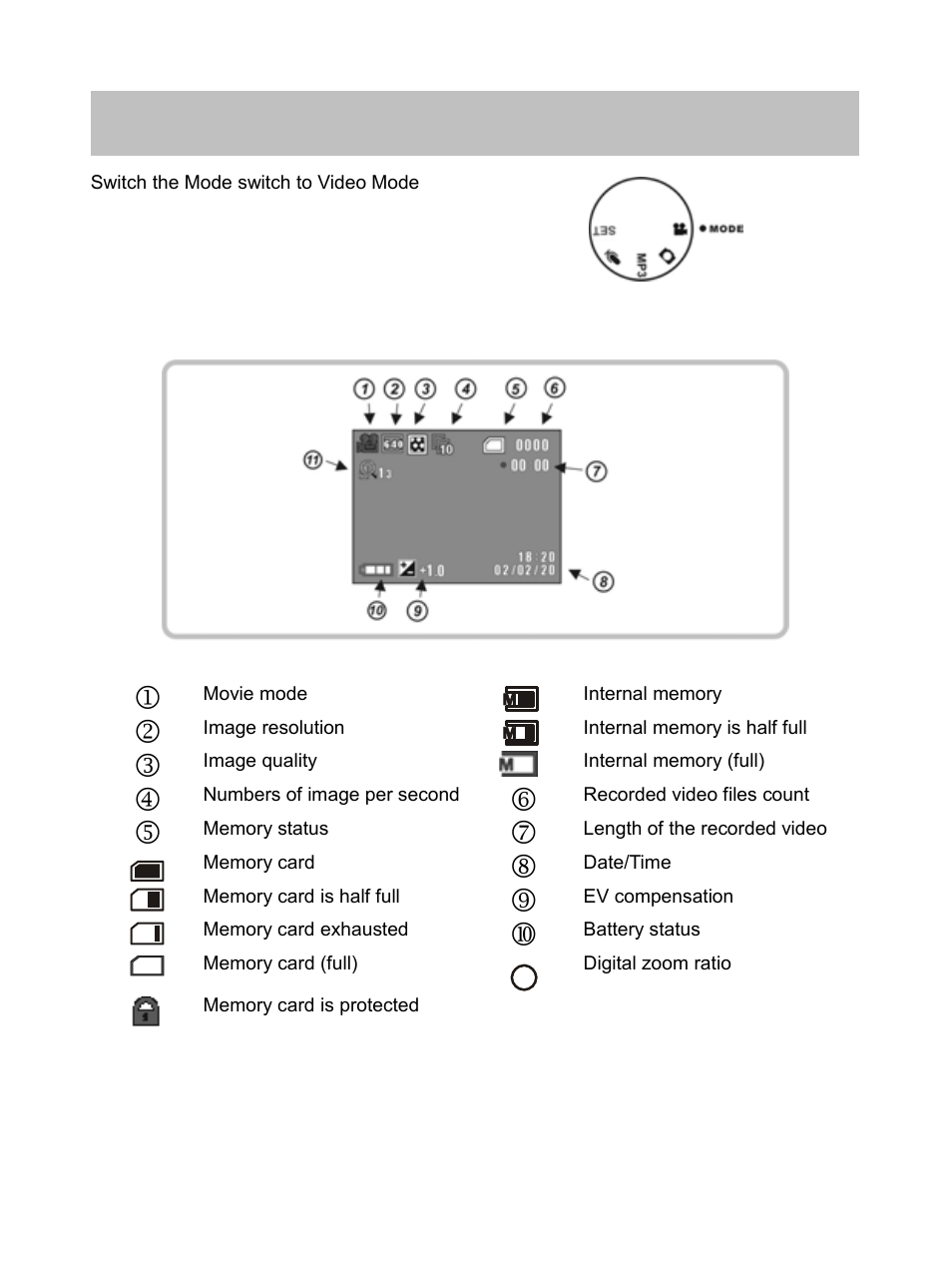 Video mode | DXG Technology DXG-506V User Manual | Page 18 / 50